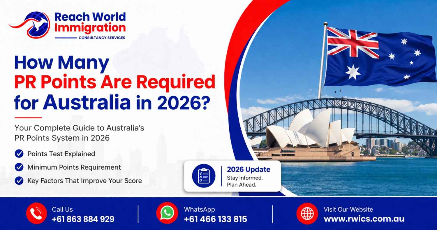 How Many PR Points Are Required for Australia in 2026?